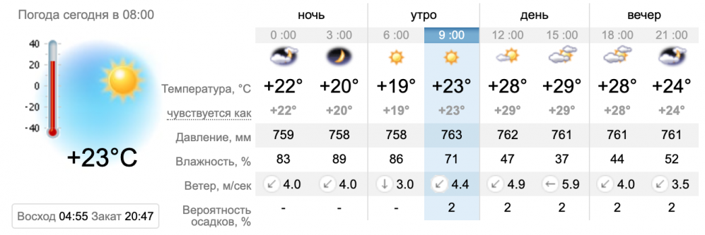 Снимок экрана 2019-06-10 в 08.19.43.png